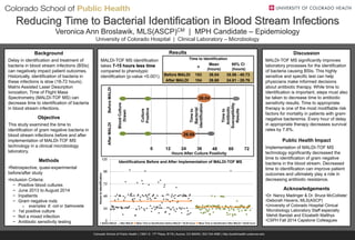 Colorado School of Public Health | 13001 E. 17th Place, B119 | Aurora, CO 80045 | 303.724.4585 | http://publichealth.ucdenver.edu
Reducing Time to Bacterial Identification in Blood Stream Infections
Veronica Ann Broslawik, MLS(ASCP)CM | MPH Candidate – Epidemiology
University of Colorado Hospital | Clinical Laboratory – Microbiology
Discussion
MALDI-TOF MS significantly improves
laboratory processes for the identification
of bacteria causing BSIs. This highly
sensitive and specific test can help
physicians make informed decisions
about antibiotic therapy. While time to
identification is important, steps must also
be taken to decrease time to antibiotic
sensitivity results. Time to appropriate
therapy is one of the most modifiable risk
factors for mortality in patients with gram-
negative bacteremia. Every hour of delay
in appropriate therapy decreases survival
rates by 7.6%.
Public Health Impact
Implementation of MALDI-TOF MS
technology significantly decreased the
time to identification of gram negative
bacteria in the blood stream. Decreased
time to identification can improve patient
outcomes and ultimately play a role in
decreasing antibiotic resistance.
Acknowledgements
•Dr. Nancy Madinger & Dr. Bruce McCollister
•Deborah Havens, MLS(ASCP)
•University of Colorado Hospital Clinical
Microbiology Laboratory Staff especially
Mehdi Bandali and Elizabeth Matthys
•CSPH Fall 2014 Capstone Colleagues
Time to Identification
n
Mean
(hours)
95% CI
(hours)
Before MALDI 153 38.04 35.56 - 40.73
After MALDI 104 26.68 24.61 - 28.76
Background
Delay in identification and treatment of
bacteria in blood stream infections (BSIs)
can negatively impact patient outcomes.
Historically, identification of bacteria in
these infections is slow (18-72 hours).
Matrix Assisted Laser Desorption
Ionization, Time of Flight Mass
Spectrometry (MALDI-TOF MS) can
decrease time to identification of bacteria
in blood stream infections.
Objective
This study examined the time to
identification of gram negative bacteria in
blood stream infections before and after
implementation of MALDI-TOF MS
technology in a clinical microbiology
laboratory.
Methods
•Retrospective, quasi-experimental
before/after study
•Inclusion Criteria:
− Positive blood cultures
− June 2013 to August 2014
− Inpatients
− Gram negative rods
o examples: E. coli or Salmonella
− 1st positive culture
− Not a mixed infection
− Antibiotic sensitivity testing
MALDI-TOF MS identification
takes 7-15 hours less time
compared to phenotypic
identification (p-value <0.001).
Results
0
24
48
72
96
120
HourstoIdentification
Identifications Before and After Implementation of MALDI-TOF MS
Before MALDI After MALDI Mean Time to Identification Before MALDI = 38.04 hours Mean Time to Identification After MALDI = 26.68 hours
BloodCulture
Drawn
BeforeMALDIAfterMALDI
0 12 24 36 48 60 72
Hours After Culture Positivity
Culture
Positive
Timeto
Bacterial
Identification
Timeto
Antibiotic
Susceptibility
Results
38.04
26.68
 