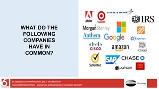 WHAT DO THE
FOLLOWING
COMPANIES
HAVE IN
COMMON?
COUNTERFEIT PROTECTION | MARKETING ACCELLERATION | DOCUMENT SECURITY
Six Degrees Counterfeit Prevention, LLC. | www.6DCP.com
Technology
 