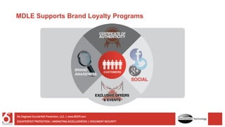 MDLE Supports Brand Loyalty Programs
COUNTERFEIT PROTECTION | MARKETING ACCELLERATION | DOCUMENT SECURITY
Six Degrees Counterfeit Prevention, LLC. | www.6DCP.com
Technology
 