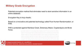 011001100111101010010011000110011110101001011001
100111101010010011000110011110101001011011010100
100011001111010100101100011001100111101010010011
100111101010010011000110011110101001011011010100
110101001001100011001111010100101100110011101100
110011101010010011000110011110101001011011010100
000110011110101001000110011110101001011000110011
001111010100100111001111010100100111011011010100
Patented encryption method that eliminates need to store sensitive information in an
online database.
Encryption Key is truly chaotic.
Based on a innovative and patented technology called Pure Human Randomization, or
PHR.
PHR is protected against Rainbow Crack, Dictionary Attack, Cryptanalysis and Brute
Force.
Military Grade Encryption
COUNTERFEIT PROTECTION | MARKETING ACCELLERATION | DOCUMENT SECURITY
Six Degrees Counterfeit Prevention, LLC. | www.6DCP.com
Technology
 