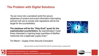 The Problem with Digital Solutions
“As we move into a serialized world the secure
databases of product and event information that trading
partners will use to comply with regulations will be the
target for the counterfeiters.
The database will be the "Holy Grail" quest for the
sophisticated counterfeiters. By sophisticated I mean
those interested in injecting large quantities of falsified
medicines into a legitimate supply chain.”
Tim Marsh – Supply Chain Security Consultant
https://www.linkedin.com/pulse/20140709193725-18691743-counterfeiter-targets-in-a-serialized-world
COUNTERFEIT PROTECTION | MARKETING ACCELLERATION | DOCUMENT SECURITY
Six Degrees Counterfeit Prevention, LLC. | www.6DCP.com
Technology
 