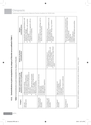 Traditional & Complementary Medicine Practice Guideline for T&CM Units
Chiropractic
BPTK6
4.3.2.	ContraindicationstojointmanipulationbycategoryofdisorderareasoutlinedinTable1.
Table1:Contraindicationstojointmanipulationbycategoryofdisorder.
Articular
derangements
Bone-weakening
anddestructive
disorders
Circulatoryand
haematological
disorders
Neurological
disorders
Psychological
factors
•	Rheumatoidarthritis
•	Seronegativespondyloarthropies
•	Demineralizationorligamentous
laxitywithanatomicalsubluxationor
dislocation
•	Fractures,dislocationsandhealed
fractureswithsignsofligamentous
ruptureorinstability
•	Atlantoaxialinstability
•	Activejuvenileavascularnecrosis
•	Malignancies
•	Osteomyelitis
•	Septicarthritis
•	Osteogenesisimperfecta
Signsandsymptomsof;
•	Acutemyelopathy
•	Intracranialhypertension
•	Meningitis
•	Acutecaudaequinasyndrome
•	Clinicalmanifestationof
vertebrobasilarinsufficiency
syndrome,includingpatientswith
previoushistoryofstroke
•	Aneurysminvolvingamajorblood
vessel.
•	Spondylolitisandspondylolisthesiswith
progressiveslippage
•	Articularhypermobilitywithuncertain
jointstability
•	Postsurgicaljointsorsegmentswithno
evidenceofinstability
•	Osteoporosis
•	Severeorpainfuldiscpathologysuchas
discitisordischerniations
•	Blooddyscrasias(e.g.
thrombocytopaenia,haemophiliaorany
bleedingtendencies)
•	Anticoagulant  therapy(e.g.warfarin
therapy)
Theserepresentrelativecontraindications
tocontinuedorpersistenttreatment,and
mayneedreferral;
•	Malingering
•	Hysteria
•	Hypochondriasis
•	Thosewithdependentpersonalities
Category
Absolutecontraindicationsatthe
anatomicalsiteorareaofpathology
Relative
contraindications
Relative-to-absolute
contraindications
Adaptedfrom:WHOGuidelinesonbasictrainingandsafetyinchiropractic.Geneva,2005.
Chiropractic GPBC.indd 6 6/5/12 3:27:12 PM
 