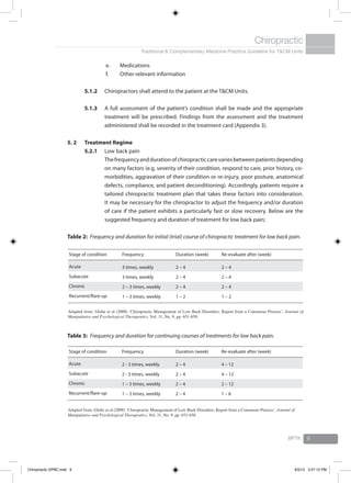 Traditional & Complementary Medicine Practice Guideline for T&CM Units
Chiropractic
BPTK 9
e.	 Medications
f.	 Other relevant information
5.1.2	 Chiropractors shall attend to the patient at the T&CM Units.
5.1.3 	 A full assessment of the patient’s condition shall be made and the appropriate
treatment will be prescribed. Findings from the assessment and the treatment
administered shall be recorded in the treatment card (Appendix 3).
5. 2	 Treatment Regime
5.2.1	 Low back pain
	 Thefrequencyanddurationofchiropracticcarevariesbetweenpatientsdepending
on many factors (e.g. severity of their condition, respond to care, prior history, co-
morbidities, aggravation of their condition or re-injury, poor posture, anatomical
defects, compliance, and patient deconditioning). Accordingly, patients require a
tailored chiropractic treatment plan that takes these factors into consideration.
It may be necessary for the chiropractor to adjust the frequency and/or duration
of care if the patient exhibits a particularly fast or slow recovery. Below are the
suggested frequency and duration of treatment for low back pain;
Table 2: Frequency and duration for initial (trial) course of chiropractic treatment for low back pain.
Stage of condition
Acute
Subacute
Chronic
Recurrent/flare-up
Frequency
3 times, weekly
3 times, weekly
2 – 3 times, weekly
1 – 3 times, weekly
Duration (week)
2 – 4
2 – 4
2 – 4
1 – 2
Re-evaluate after (week)
2 – 4
2 – 4
2 – 4
1 – 2
Adapted from: Globe et al (2008) ‘Chiropractic Management of Low Back Disorders; Report from a Consensus Process’, Journal of
Manipulative and Psychological Therapeutics, Vol. 31, No. 9, pp. 651-658.
Table 3: Frequency and duration for continuing courses of treatments for low back pain.
Stage of condition
Acute
Subacute
Chronic
Recurrent/flare-up
Frequency
2 - 3 times, weekly
2 - 3 times, weekly
1 – 3 times, weekly
1 – 3 times, weekly
Duration (week)
2 – 4
2 – 4
2 – 4
2 – 4
Re-evaluate after (week)
4 – 12
4 – 12
2 – 12
1 – 6
Adapted from: Globe et al (2008) ‘Chiropractic Management of Low Back Disorders; Report from a Consensus Process’, Journal of
Manipulative and Psychological Therapeutics, Vol. 31, No. 9, pp. 651-658.
Chiropractic GPBC.indd 9 6/5/12 3:27:12 PM
 