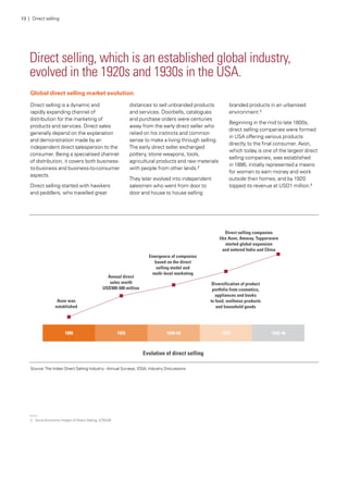 Direct selling, which is an established global industry,
evolved in the 1920s and 1930s in the USA.
Global direct selling market evolution:
Direct selling is a dynamic and
rapidly expanding channel of
distribution for the marketing of
products and services. Direct sales
generally depend on the explanation
and demonstration made by an
independent direct salesperson to the
consumer. Being a specialised channel
of distribution, it covers both business-
to-business and business-to-consumer
aspects.
Direct selling started with hawkers
and peddlers, who travelled great
distances to sell unbranded products
and services. Doorbells, catalogues
and purchase orders were centuries
away from the early direct seller who
relied on his instincts and common
sense to make a living through selling.
The early direct seller exchanged
pottery, stone weapons, tools,
agricultural products and raw materials
with people from other lands.2
They later evolved into independent
salesmen who went from door to
door and house to house selling
branded products in an urbanised
environment.2
Beginning in the mid to late 1800s,
direct selling companies were formed
in USA offering various products
directly to the final consumer. Avon,
which today is one of the largest direct
selling companies, was established
in 1886, initially represented a means
for women to earn money and work
outside their homes, and by 1920
topped its revenue at USD1 million.2
Source:The Indian Direct Selling Industry - Annual Surveys, IDSA, Industry Discussions
13 | Direct selling
2.	 Socio-Economic Impact of Direct Selling, ICREAR
 