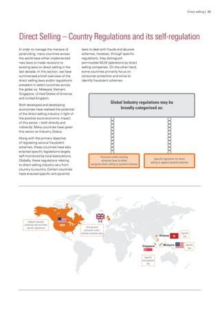 Direct Selling – Country Regulations and its self-regulation
In order to manage the menace of
pyramiding, many countries across
the world have either implemented
new laws or made revisions to
existing laws on direct selling in the
last decade. In this section, we have
summarised a brief overview of the
direct selling laws and/or regulations
prevalent in select countries across
the globe viz. Malaysia,Vietnam,
Singapore, United States of America
and United Kingdom.
Both developed and developing
economies have realised the potential
of the direct selling industry in light of
the positive socio-economic impact
of this sector – both directly and
indirectly. Many countries have given
this sector an Industry Status.
Along with the primary objective
of regulating various fraudulent
schemes, these countries have also
enacted specific legislations largely
self-monitored by local associations.
Globally, these regulations relating
to direct selling industry vary from
country to country. Certain countries
have enacted specific anti-pyramid
laws to deal with frauds and abusive
schemes, however, through specific
regulations, they distinguish
permissible MLM operations by direct
selling companies. On the other hand,
some countries primarily focus on
consumer protection and strive to
identify fraudulent schemes.
Direct selling | 28
 