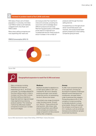 Direct selling | 46
Increase in product reach toTier II, III & rural areas
With about 70 per cent of India’s
population in rural areas, the Indian
rural FMCG market is still relatively
untapped (with only 34 per cent
FMCG sales)
Many direct selling companies are
now expanding their reach and
are trying to enterTier 2 andTier 3
cities and rural areas, providing the
consumers with knowledge about
different products and services.
Maintaining good quality at affordable
prices seems to have led to an
increased demand for these products
and an increase in the number of
products sold through the direct
selling channel.
Increased focus on the agricultural
sector would likely boost rural
incomes, and could provide better
growth prospects for direct selling
companies going forward.
2
FMCG Consumption 2012-13
Geographical expansion to reachTier II, III & rural areas
Many companies including
Modicare and Amway are
expanding into tier II , tier III and
rural areas.The strategy adopted by
the direct selling market in India to
increase rural focus often involves
the direct selling companies to
forgo their premium tags and target
mass segments by producing
products sachets.This marketing
method has effectively enabled
companies to build trust in smaller
towns and villages.
Modicare
Modicare doubled its salesforce to
2.5 lakh direct sellers in 2011 and
invested Rs. 50 crore to develop
products and open more centers
across the country, for penetrating
the tier II, III and rural market.
It launched a new range of products
under the brand names ‘Smooth’
and ‘Velocity’.These products like
shaving lotion, after shave, body
spray among others were offered
by the company at a lower price
range compared to similar products
sold by other companies.
Amway
To offer more convenient prices
to its customers, Amway has
launched 4-ml sachets of Satinique
dandruff control shampoos and
conditioners, amongst others,
under its personal care category.
Pricing the product at Rs. 5, the
company is trying to providing
its clientele products in a lower
price bracket. Along with sachets,
the company is coming out with
2-in-1 products, such as combined
shampoo and conditioner samples
to promote its products.
Source: IDSA
Source: IDSA, Socio-Economic Impact of Direct Selling - ICRIER Report, Industry Discussions
 