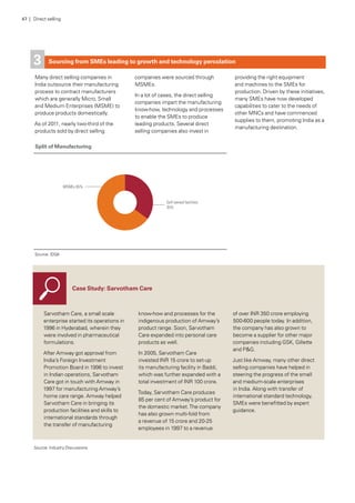 47 | Direct selling
Sourcing from SMEs leading to growth and technology percolation
Many direct selling companies in
India outsource their manufacturing
process to contract manufacturers
which are generally Micro, Small
and Medium Enterprises (MSME) to
produce products domestically.
As of 2011, nearly two-third of the
products sold by direct selling
companies were sourced through
MSMEs.
In a lot of cases, the direct selling
companies impart the manufacturing
know-how, technology and processes
to enable the SMEs to produce
leading products. Several direct
selling companies also invest in
providing the right equipment
and machines to the SMEs for
production. Driven by these initiatives,
many SMEs have now developed
capabilities to cater to the needs of
other MNCs and have commenced
supplies to them, promoting India as a
manufacturing destination.
3
Split of Manufacturing
Case Study: Sarvotham Care
Sarvotham Care, a small scale
enterprise started its operations in
1996 in Hyderabad, wherein they
were involved in pharmaceutical
formulations.
After Amway got approval from
India’s Foreign Investment
Promotion Board in 1996 to invest
in Indian operations, Sarvotham
Care got in touch with Amway in
1997 for manufacturing Amway’s
home care range. Amway helped
Sarvotham Care in bringing its
production facilities and skills to
international standards through
the transfer of manufacturing
know-how and processes for the
indigenous production of Amway’s
product range. Soon, Sarvotham
Care expanded into personal care
products as well.
In 2005, Sarvotham Care
invested INR 15 crore to set-up
its manufacturing facility in Baddi,
which was further expanded with a
total investment of INR 100 crore.
Today, Sarvotham Care produces
85 per cent of Amway’s product for
the domestic market.The company
has also grown multi-fold from
a revenue of 15 crore and 20-25
employees in 1997 to a revenue
of over INR 350 crore employing
500-600 people today. In addition,
the company has also grown to
become a supplier for other major
companies including GSK, Gillette
and P&G.
Just like Amway, many other direct
selling companies have helped in
steering the progress of the small
and medium-scale enterprises
in India. Along with transfer of
international standard technology,
SMEs were benefitted by expert
guidance.
Source: IDSA
Source: Industry Discussions
 