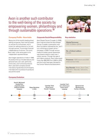 Avon is another such contributor
to the well-being of the society by
empowering women, philanthropy and
through sustainable operations.10
Company Profile –Avon India
Being one of the world’s leading direct
selling companies, Avon has focussed
on women for its business, and is
known for selling products to, for and
through women. It promotes financial
independence of women.The iconic
‘Avon Lady’ is the name given to its
independent representatives.
Avon began operations in India in 1996.
Its product line-up includes beauty and
personal care, skin care, perfumes,
home care, and nutritional products.
Avon uses both company-owned
manufacturing facilities and third-party
manufacturers to produce its products
around the world
Corporate Social Responsibility
Avon Breast Cancer Crusade: In 2008,
Avon India launched the Avon Breast
Cancer Crusade in association with
Avon foundation followed by the “don’t
turn a blind eye to breast cancer “
campaign in 2009.Through various
mediums breast cancer awareness
was disseminated to reach over 1
million women.Through the sale of
pink ribbon products, Avon India raised
more than $80,000 from 2008 to 2010,
and the funds have been donated to
the Cancer Patients Aid Association.
Company Evolution
Key statistics
GlobalTurnover:
USD 10 Billion (2013)
No. of direct sellers:
70,000
Presence: 1000 towns and 500
cities across India
Key Brands: Anew, Avon Care,
Clearskin, Naturals, Solutions,
Senses
Direct selling | 54
10.	 Company website and discussions, Press search
 