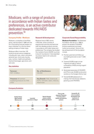 Modicare, with a range of products
in accordance with Indian tastes and
preferences, is an active contributor
dedicated towards HIV/AIDS
prevention.11
Company Profile – Modicare
Modicare, a subsidiary of the Modi
group, was launched in 1996 with the
aim of providing financial freedom to
every individual. It is the first direct
selling company of Indian origin.
Modicare offers more than 120
products across various categories
including skin care, colour cosmetics,
personal care, home care, laundry
care, nutrition, health and wellness,
food and beverages, agriculture, and
auto care.
Research & Development
Modicare has an R&D centre
in Mumbai, which consists of
experienced scientists and technical
staff who develop products centres
in accordance with Indian tastes and
preferences.The company has studied
the markets of some SAARC countries
to launch its products. It has expanded
its product reach to Sri Lanka and
Bangladesh.
Corporate Social Responsibility
Modicare Foundation: The Modicare
Foundation was set-up in 1996 to
prevent the spread of HIV/AIDS,
enhance awareness and erase
myths surrounding it. Some of the
key achievements of the foundation
include:
•	 Pre-test, post-test and follow up
counselling services to over 11,000
clients
•	 Covered 25,000 single circular
migrants annually to reduce
vulnerability of AIDS among migrant
population
•	 Generated awareness of HIV/AIDS
and STIs to over 20,000 construction
workers on the Gurgaon-Sohna road
•	 Trained 50,000 adolescents in
making informed choices related to
growing up and HIV/AIDS.
Company Evolution
Key statistics
Turnover:
INR 1.5 Billion
Presence: 50 centers
supplying products to 2700
cities
No. of Distributors:
150,000
Key Brands: Well, Essensual,
FOTE, Sofwash, Salon,Velocity,
Washmate
55 | Direct selling
11.	Company website and discussions, Press search
 