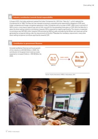 Industry contribution towards Social responsibility
Contribution to government Revenue
In August 2013, the Indian parliament passed the Indian Companies Act, 2013 (the “New Act”), which replaced the
Companies Act of 1956.The New Act has imposed compulsory corporate social responsibility obligations (CSR) upon
Indian companies and foreign companies operating in India. Companies with a turnover of INR 1,000 crore or net profit of
INR 5 crore or more have to spend 2 per cent of their net profit for the preceding three years on CSR.With the New Act in
place the direct selling industry’s contribution towards CSR is expected to magnify significantly.The industry is expected
to contribute over INR 300 million towards CSR activities by 2025 annually (considering that 50 per cent revenues will be
generated by companies falling under the requirements of the Act).16
Besides the mandatory requirement, many other
direct selling companies contribute significantly towards CSR.
Considering Market Potential and future growth
of the industry to USD 645 Billion in 2025, the
contribution to the government revenue is also
expected to increase 9 folds to ~INR 90 Billion by
2025.
4
5
Source: Industry discussions, KPMG in India analysis, 2014
2012-13
Rs. 10
Billion
Rs. 90
Billion
2025
CAGR ~18-20%
Direct selling | 62
16.	 KPMG in India analysis
 