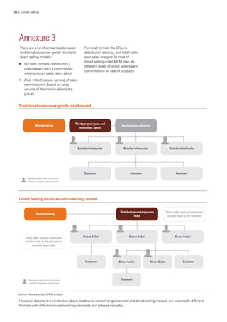 Annexure 3
There are a lot of similarities between
traditional consumer goods retail and
direct selling models:
•	 For both formats, distributors /
direct sellers earn a commission
when product sales takes place
•	 Also, in both cases, earning of sales
commission is based on sales
volume of the individual (and the
group).
For retail format, the CFA, re-
distribution stockist, and retail seller
earn sales margins. In case of
direct selling under MLM plan, all
different levels of direct sellers earn
commissions on sale of products
Source: News articles, KPMG analysis
Traditional consumer goods retail model
Direct Selling (multi-level marketing) model
However, despite the similarities above, traditional consumer goods retail and direct selling models, are essentially different
formats with different investment requirements and sales philosophy.
83 | Direct selling
 