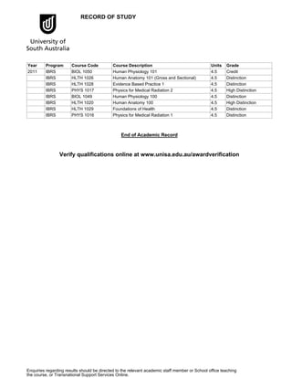 Unda Transcript Codes UnofficialTranscript | PDF