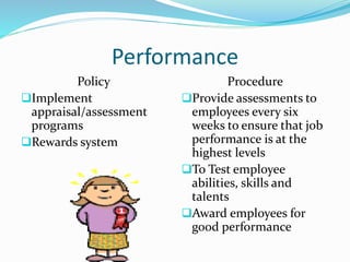 Performance
Policy
Implement
appraisal/assessment
programs
Rewards system
Procedure
Provide assessments to
employees every six
weeks to ensure that job
performance is at the
highest levels
To Test employee
abilities, skills and
talents
Award employees for
good performance
 