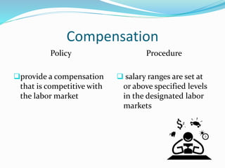 Compensation
Policy
provide a compensation
that is competitive with
the labor market
Procedure
 salary ranges are set at
or above specified levels
in the designated labor
markets
 