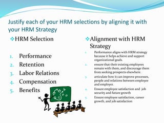 Justify each of your HRM selections by aligning it with
your HRM Strategy
HRM Selection
1. Performance
2. Retention
3. Labor Relations
4. Compensation
5. Benefits
Alignment with HRM
Strategy
1. Performance aligns with HRM strategy
because it helps achieve and support
organizational goals.
2. ensure that their existing employees
remain with them, and discourage them
from seeking prospects elsewhere.
3. articulate how it can improve processes,
people and relations between employee
and employer.
4. Ensure employee satisfaction and job
security and future growth
5. Ensure employee satisfaction, career
growth, and job satisfaction
 