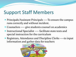 Support Staff Members
 Principals/Assistant Principals ----To ensure the campus
runs correctly and without incident.
 Counselors ---- give students counsel on academics
 Instructional Specialist ---- facilitate state tests and
special instruction for the curriculum
 Registrars, Attendance and Discipline Clerks ----to input
information and gather data for teachers
 