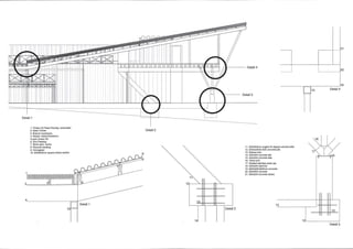 Pranay Patel Port Folio