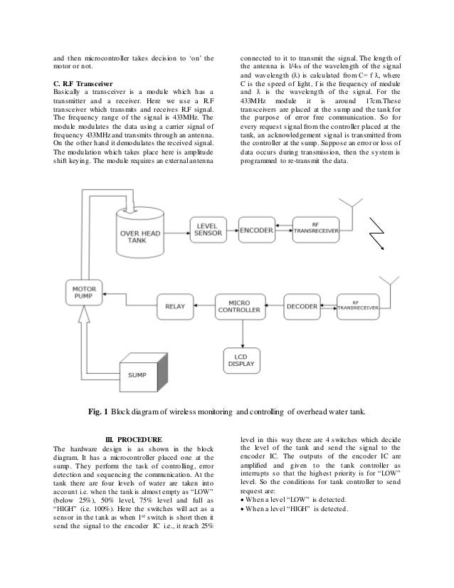 Rf research papers 08 picture