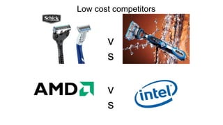 Low cost competitors
v
s
v
s
 
