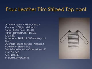 Faux Leather Trim Striped Top cont.
Armhole Seam: Overlock Stitch
Country of Origin: Vietnam
Target Retail Price: $44.50
Target Landed Cost: $15.76
MU: 65%
Number of SKUS: 15 (3 Colorways x 5
Sizes)
Average Pieces per Sku: Approx. 5
Number of Stores: 642
Total Quantity to be Ordered: 48,150
(15 x 5 x 642)
OTB: $28,569
In Store Delivery: 8/15
 