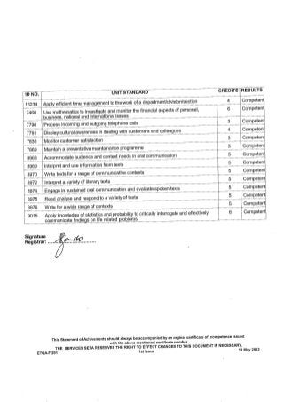 Business Administration NQF Level 4 Certificate