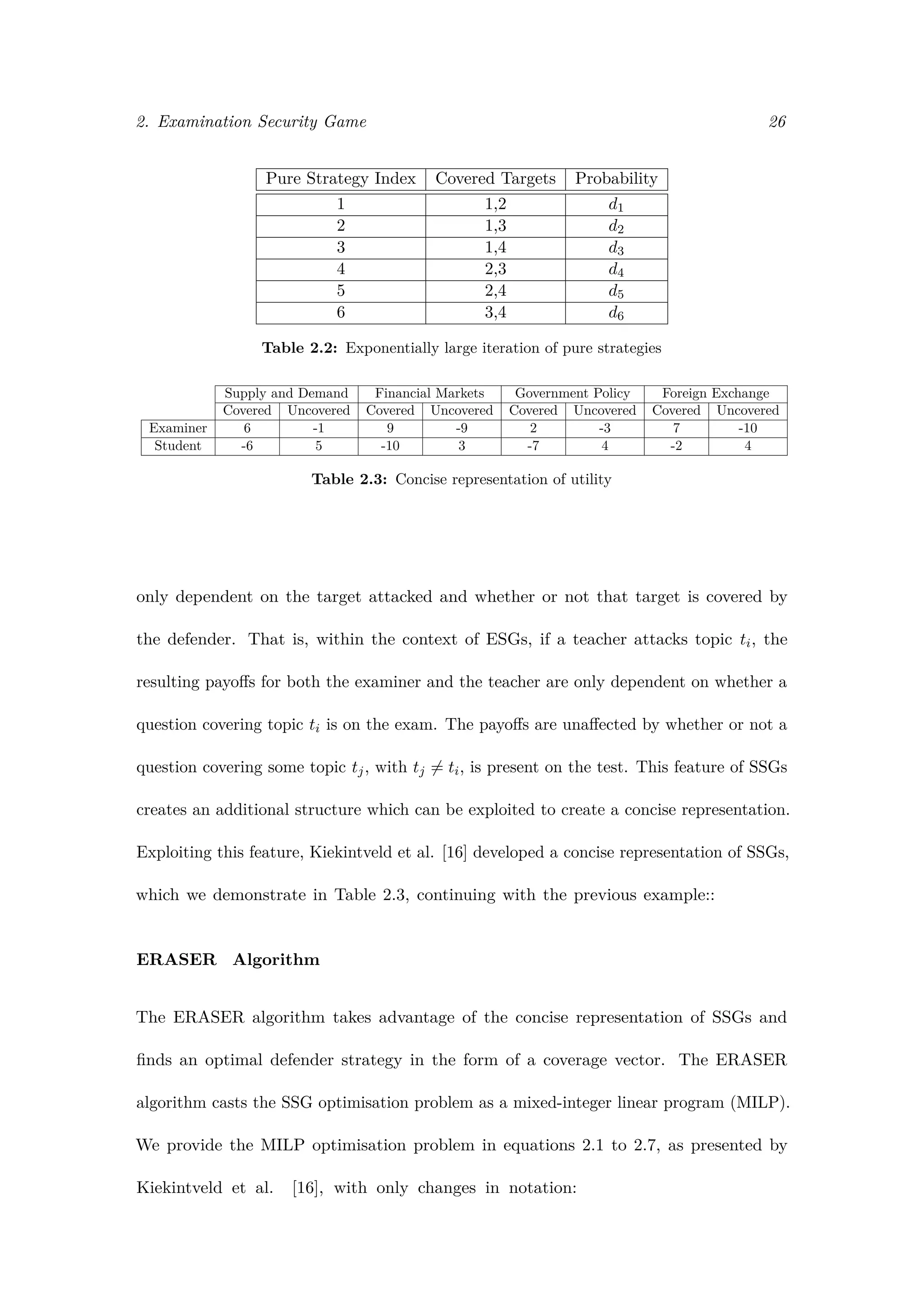 2. Examination Security Game 26
Pure Strategy Index Covered Targets Probability
1 1,2 d1
2 1,3 d2
3 1,4 d3
4 2,3 d4
5 2,4 d5
6 3,4 d6
Table 2.2: Exponentially large iteration of pure strategies
Supply and Demand Financial Markets Government Policy Foreign Exchange
Covered Uncovered Covered Uncovered Covered Uncovered Covered Uncovered
Examiner 6 -1 9 -9 2 -3 7 -10
Student -6 5 -10 3 -7 4 -2 4
Table 2.3: Concise representation of utility
only dependent on the target attacked and whether or not that target is covered by
the defender. That is, within the context of ESGs, if a teacher attacks topic ti, the
resulting payoﬀs for both the examiner and the teacher are only dependent on whether a
question covering topic ti is on the exam. The payoﬀs are unaﬀected by whether or not a
question covering some topic tj, with tj = ti, is present on the test. This feature of SSGs
creates an additional structure which can be exploited to create a concise representation.
Exploiting this feature, Kiekintveld et al. [16] developed a concise representation of SSGs,
which we demonstrate in Table 2.3, continuing with the previous example::
ERASER Algorithm
The ERASER algorithm takes advantage of the concise representation of SSGs and
ﬁnds an optimal defender strategy in the form of a coverage vector. The ERASER
algorithm casts the SSG optimisation problem as a mixed-integer linear program (MILP).
We provide the MILP optimisation problem in equations 2.1 to 2.7, as presented by
Kiekintveld et al. [16], with only changes in notation:
 