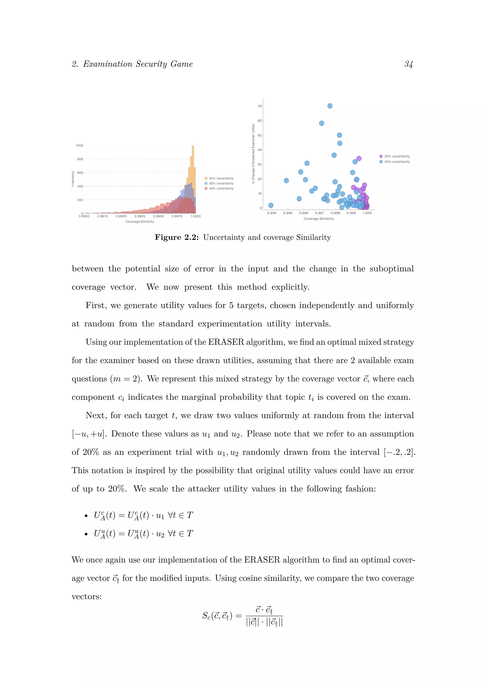 2. Examination Security Game 34
Figure 2.2: Uncertainty and coverage Similarity
between the potential size of error in the input and the change in the suboptimal
coverage vector. We now present this method explicitly.
First, we generate utility values for 5 targets, chosen independently and uniformly
at random from the standard experimentation utility intervals.
Using our implementation of the ERASER algorithm, we ﬁnd an optimal mixed strategy
for the examiner based on these drawn utilities, assuming that there are 2 available exam
questions (m = 2). We represent this mixed strategy by the coverage vector c, where each
component ci indicates the marginal probability that topic ti is covered on the exam.
Next, for each target t, we draw two values uniformly at random from the interval
[−u, +u]. Denote these values as u1 and u2. Please note that we refer to an assumption
of 20% as an experiment trial with u1, u2 randomly drawn from the interval [−.2, .2].
This notation is inspired by the possibility that original utility values could have an error
of up to 20%. We scale the attacker utility values in the following fashion:
• Uc
A(t) = Uc
A(t) · u1 ∀t ∈ T
• Uu
A(t) = Uu
A(t) · u2 ∀t ∈ T
We once again use our implementation of the ERASER algorithm to ﬁnd an optimal cover-
age vector c† for the modiﬁed inputs. Using cosine similarity, we compare the two coverage
vectors:
Sc(c, c†) =
c · c†
||c|| · ||c†||
 