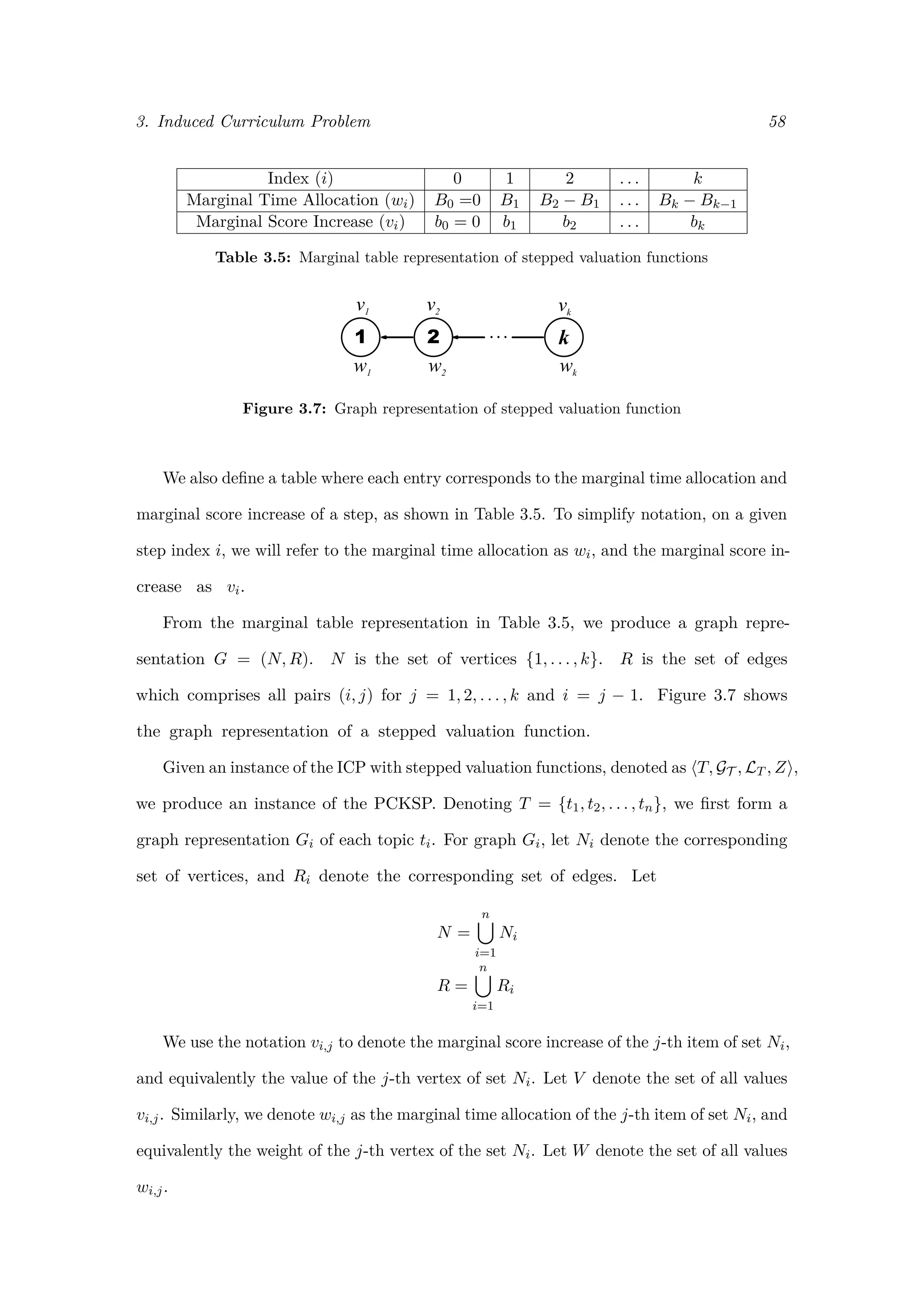3. Induced Curriculum Problem 58
Index (i) 0 1 2 . . . k
Marginal Time Allocation (wi) B0 =0 B1 B2 − B1 . . . Bk − Bk−1
Marginal Score Increase (vi) b0 = 0 b1 b2 . . . bk
Table 3.5: Marginal table representation of stepped valuation functions
Figure 3.7: Graph representation of stepped valuation function
We also deﬁne a table where each entry corresponds to the marginal time allocation and
marginal score increase of a step, as shown in Table 3.5. To simplify notation, on a given
step index i, we will refer to the marginal time allocation as wi, and the marginal score in-
crease as vi.
From the marginal table representation in Table 3.5, we produce a graph repre-
sentation G = (N, R). N is the set of vertices {1, . . . , k}. R is the set of edges
which comprises all pairs (i, j) for j = 1, 2, . . . , k and i = j − 1. Figure 3.7 shows
the graph representation of a stepped valuation function.
Given an instance of the ICP with stepped valuation functions, denoted as T, GT , LT , Z ,
we produce an instance of the PCKSP. Denoting T = {t1, t2, . . . , tn}, we ﬁrst form a
graph representation Gi of each topic ti. For graph Gi, let Ni denote the corresponding
set of vertices, and Ri denote the corresponding set of edges. Let
N =
n
i=1
Ni
R =
n
i=1
Ri
We use the notation vi,j to denote the marginal score increase of the j-th item of set Ni,
and equivalently the value of the j-th vertex of set Ni. Let V denote the set of all values
vi,j. Similarly, we denote wi,j as the marginal time allocation of the j-th item of set Ni, and
equivalently the weight of the j-th vertex of the set Ni. Let W denote the set of all values
wi,j.
 