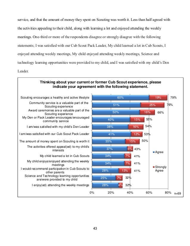 BSA FINAL REPORT DEC 2014