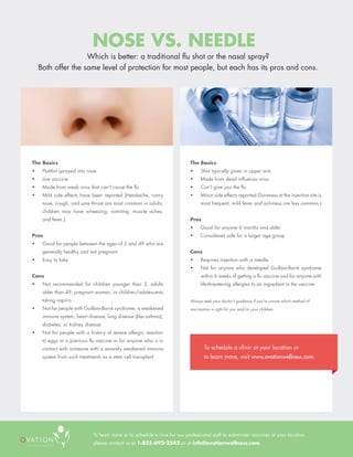 NOSE VS. NEEDLE
Which is better: a traditional flu shot or the nasal spray?
Both offer the same level of protection for most people, but each has its pros and cons.
The Basics
•	 FluMist sprayed into nose
•	 Live vaccine
•	 Made from weak virus that can’t cause the flu
•	 Mild side effects have been reported (Headache, runny
nose, cough, and sore throat are most common in adults;
children may have wheezing, vomiting, muscle aches,
and fever.)
Pros
•	 Good for people between the ages of 2 and 49 who are
generally healthy and not pregnant
•	 Easy to take
Cons
•	 Not recommended for children younger than 2, adults
older than 49, pregnant women, or children/adolescents
taking aspirin
•	 Not for people with Guillain-Barré syndrome, a weakened
immune system, heart disease, lung disease (like asthma),
diabetes, or kidney disease
•	 Not for people with a history of severe allergic reaction
to eggs or a previous flu vaccine or for anyone who is in
­contact with someone with a severely weakened immune
system from such treatments as a stem cell transplant
The Basics
•	 Shot typically given in upper arm
•	 Made from dead influenza virus
•	 Can’t give you the flu
•	 Minor side effects reported (Soreness at the injection site is
most frequent; mild fever and achiness are less common.)
Pros
•	 Good for anyone 6 months and older
•	 Considered safe for a larger age group
Cons
•	 Requires injection with a needle
•	 Not for anyone who developed Guillain-Barré syndrome
within 6 weeks of getting a flu vaccine and for anyone with
life-threatening allergies to an ingredient in the vaccine
Always seek your doctor’s guidance if you’re unsure which method of
vaccination is right for you and/or your children.
To learn more or to schedule a time for our professional staff to administer vaccines at your location,
please contact us at 1-855-692-2542 or at info@ovationwellness.com.
To schedule a clinic at your location or
to learn more, visit www.ovationwellness.com.
 