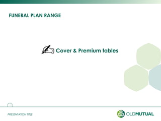 PRESENTATION TITLEPRESENTATION TITLE
FUNERAL PLAN RANGE
18
Cover & Premium tables
 