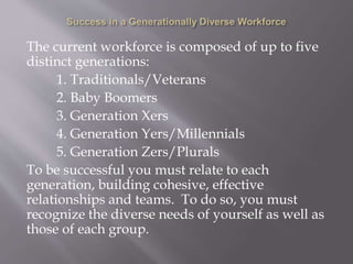 The current workforce is composed of up to five
distinct generations:
1. Traditionals/Veterans
2. Baby Boomers
3. Generation Xers
4. Generation Yers/Millennials
5. Generation Zers/Plurals
To be successful you must relate to each
generation, building cohesive, effective
relationships and teams. To do so, you must
recognize the diverse needs of yourself as well as
those of each group.
 