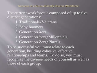 The current workforce is composed of up to five
distinct generations:
1. Traditionals/Veterans
2. Baby Boomers
3. Generati...