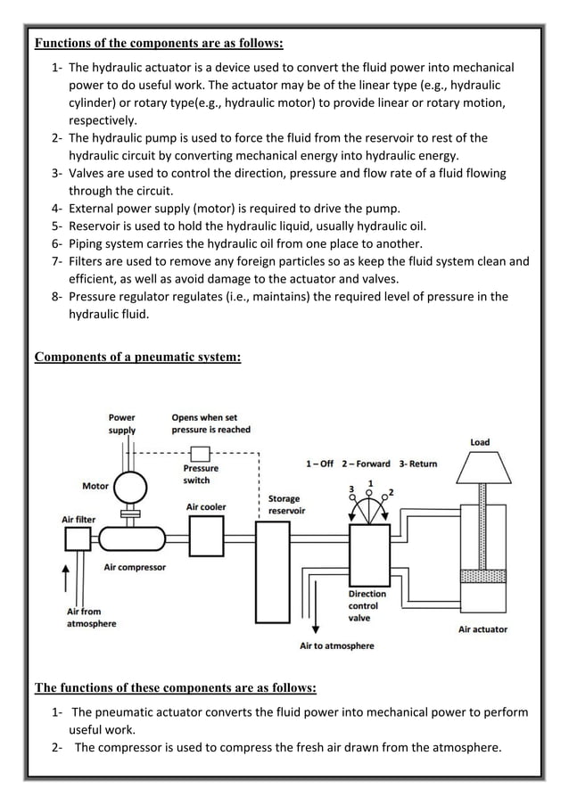 Difference between hydraulic and pneumatic systems in transmitting