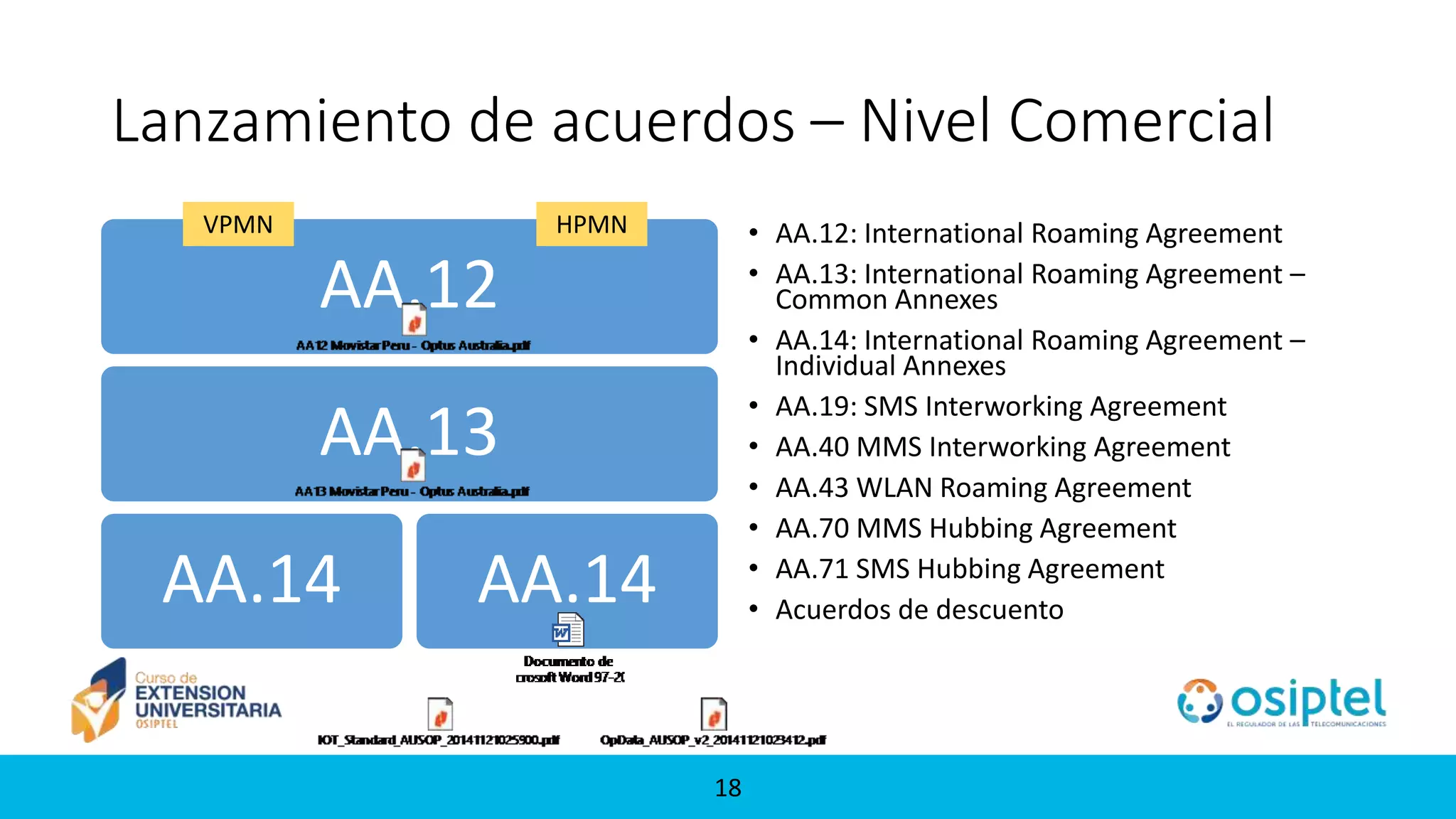 18
Lanzamiento de acuerdos – Nivel Comercial
AA.12
AA.13
AA.14 AA.14
• AA.12: International Roaming Agreement
• AA.13: International Roaming Agreement –
Common Annexes
• AA.14: International Roaming Agreement –
Individual Annexes
• AA.19: SMS Interworking Agreement
• AA.40 MMS Interworking Agreement
• AA.43 WLAN Roaming Agreement
• AA.70 MMS Hubbing Agreement
• AA.71 SMS Hubbing Agreement
• Acuerdos de descuento
VPMN HPMN
 