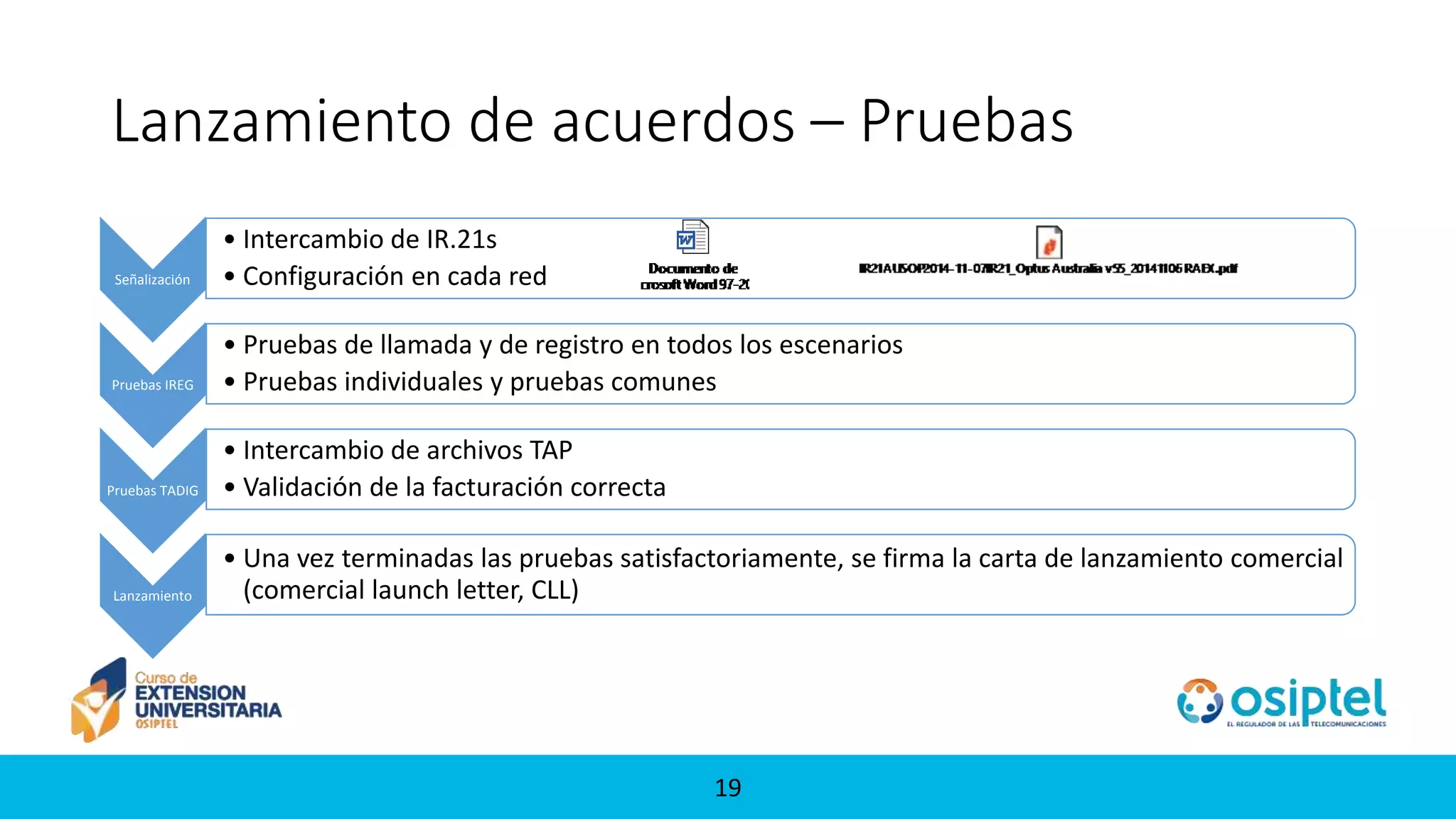 1919
Lanzamiento de acuerdos – Pruebas
Señalización
• Intercambio de IR.21s
• Configuración en cada red
Pruebas IREG
• Pruebas de llamada y de registro en todos los escenarios
• Pruebas individuales y pruebas comunes
Pruebas TADIG
• Intercambio de archivos TAP
• Validación de la facturación correcta
Lanzamiento
• Una vez terminadas las pruebas satisfactoriamente, se firma la carta de lanzamiento comercial
(comercial launch letter, CLL)
 