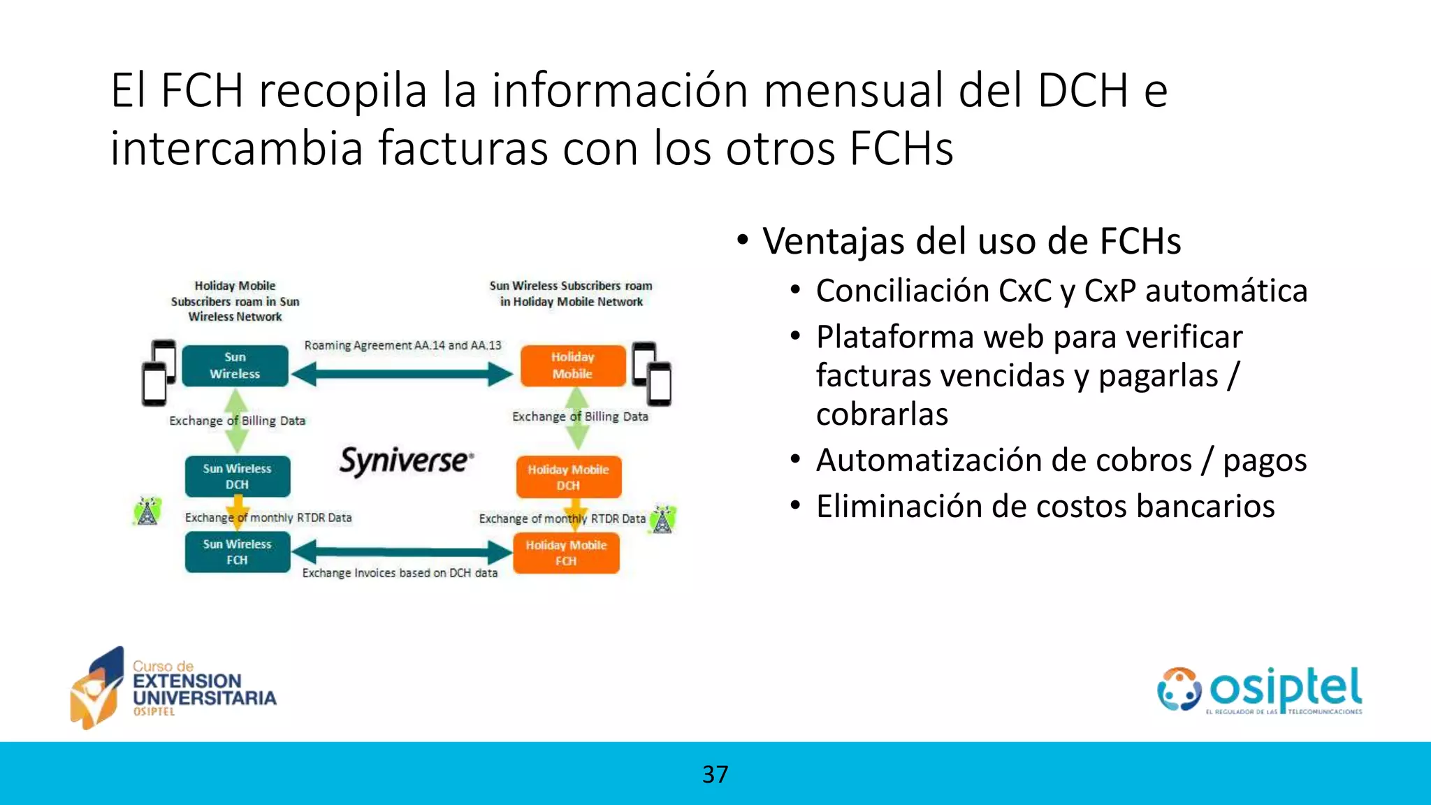 37
El FCH recopila la información mensual del DCH e
intercambia facturas con los otros FCHs
• Ventajas del uso de FCHs
• Conciliación CxC y CxP automática
• Plataforma web para verificar
facturas vencidas y pagarlas /
cobrarlas
• Automatización de cobros / pagos
• Eliminación de costos bancarios
 