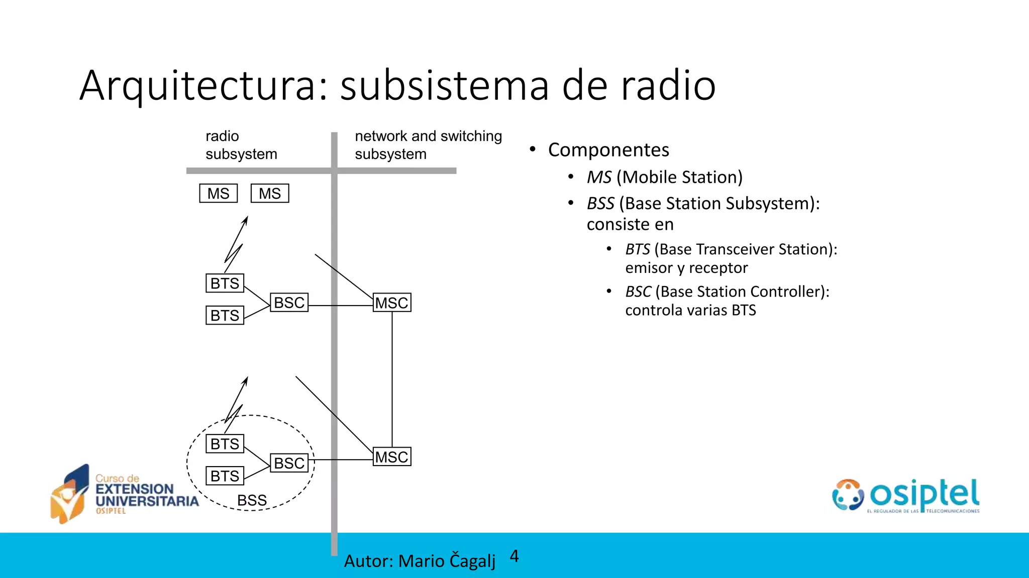 4
Arquitectura: subsistema de radio
• Componentes
• MS (Mobile Station)
• BSS (Base Station Subsystem):
consiste en
• BTS (Base Transceiver Station):
emisor y receptor
• BSC (Base Station Controller):
controla varias BTS
BSS
radio
subsystem
network and switching
subsystem
MS MS
BTS
BSC MSC
BTS
BTS
BSC
BTS
MSC
Autor: Mario Čagalj
 
