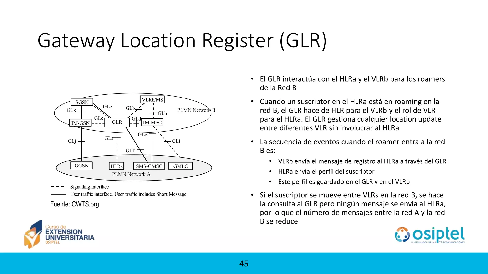 45
Gateway Location Register (GLR)
• El GLR interactúa con el HLRa y el VLRb para los roamers
de la Red B
• Cuando un suscriptor en el HLRa está en roaming en la
red B, el GLR hace de HLR para el VLRb y el rol de VLR
para el HLRa. El GLR gestiona cualquier location update
entre diferentes VLR sin involucrar al HLRa
• La secuencia de eventos cuando el roamer entra a la red
B es:
• VLRb envía el mensaje de registro al HLRa a través del GLR
• HLRa envía el perfil del suscriptor
• Este perfil es guardado en el GLR y en el VLRb
• Si el suscriptor se mueve entre VLRs en la red B, se hace
la consulta al GLR pero ningún mensaje se envía al HLRa,
por lo que el número de mensajes entre la red A y la red
B se reduce
User traffic interface. User traffic includes Short Message.
Signalling interface
PLMN Network A
IM-GSN
HLRaGGSN
SGSN
SMS-GMSC
GLR IM-MSC
VLRb/MS
C
GMLC
GLj
GLa
GLbGLc
GLe GLd
GLf
GLg
GLh
GLi
GLk PLMN Network B
Fuente: CWTS.org
 