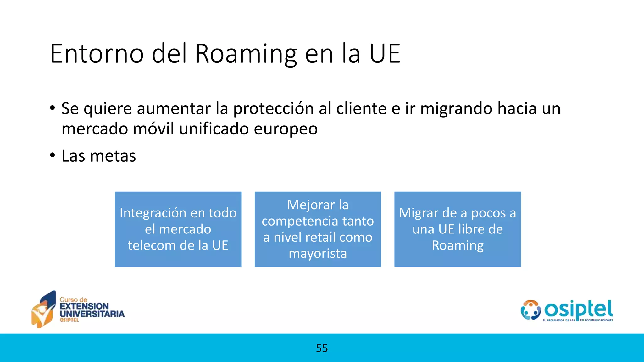 5555
Entorno del Roaming en la UE
• Se quiere aumentar la protección al cliente e ir migrando hacia un
mercado móvil unificado europeo
• Las metas
Integración en todo
el mercado
telecom de la UE
Mejorar la
competencia tanto
a nivel retail como
mayorista
Migrar de a pocos a
una UE libre de
Roaming
 