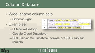 Database Choices | PPTX