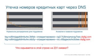 © 2018 Cisco and/or its affiliates. All rights reserved. Cisco Public
Нормальное распределение длин поддоменов Аномалии в названии поддоменов
log.nu6timjqgq4dimbuhe.3ikfsb---отредактировано---cg3.7s3bnxqmavqy7sec.dojfgj.com
log.nu6timjqgq4dimbuhe.otlz5y---отредактировано---ivc.v55pgwcschs3cbee.dojfgj.com
Что скрывается в этой строке на 231 символ?
Утечка номеров кредитных карт через DNS
 