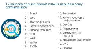 17 каналов проникновения плохих парней в вашу
организацию?
1. E-mail
2. Web
3. Site-to-Site VPN
4. Remote Access VPN
5. Sharing resources
6. USB
7. Wi-Fi
8. Warez
9. BYOD
10. Embedded
11. Клиент-сервер с
шифрованием
12. DevOps
13. Подрядчики
14. Уязвимость на
портале
15. «Водопой» (Waterhole)
16. DNS
17. Облако
 