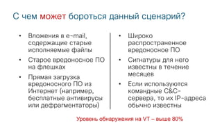 C чем может бороться данный сценарий?
• Широко
распространенное
вредоносное ПО
• Сигнатуры для него
известны в течение
месяцев
• Если используются
командные C&C-
сервера, то их IP-адреса
обычно известны
• Вложения в e-mail,
содержащие старые
исполняемые файлы
• Старое вредоносное ПО
на флешках
• Прямая загрузка
вредоносного ПО из
Интернет (например,
бесплатные антивирусы
или дефрагментаторы)
Уровень обнаружения на VT – выше 80%
 