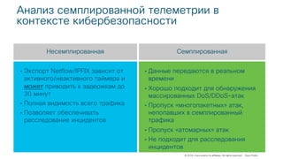 © 2018 Cisco and/or its affiliates. All rights reserved. Cisco Public
• Экспорт Netflow/IPFIX зависит от
активного/неактивного таймера и
может приводить к задержкам до
30 минут
• Полная видимость всего трафика
• Позволяет обеспечивать
расследование инцидентов
Анализ семплированной телеметрии в
контексте кибербезопасности
• Данные передаются в реальном
времени
• Хорошо подходит для обнаружения
массированных DoS/DDoS-атак
• Пропуск «многопакетных» атак,
непопавших в семплированный
трафика
• Пропуск «атомарных» атак
• Не подходит для расследования
инцидентов
Несемплированная Семплированная
 