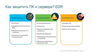 © 2018 Cisco and/or its affiliates. All rights reserved. Cisco Public
Предотвращаем Обнаруживаем Снижаем риск
•Антивирус
•Обнаружение бестелесного
ВПО
•Облачная аналитика (1:1,
1:многим)
•Клиентские индикаторы
компрометации
•Статический анализ
•Песочница
•Защита от вредоносной
активности
•Машинное обучение
•Корреляция потоков данных
с устройства
•Облачные индикаторы
компрометации
•Уязвимое ПО
•Редко встречаемые файлы
•Анализ логов прокси
Как защитить ПК и сервера? EDR!
 