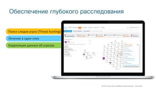 © 2018 Cisco and/or its affiliates. All rights reserved. Cisco Public
Поиск следов угроз (Threat hunting)
Лечение в один клик
Корреляция данных об угрозах
Обеспечение глубокого расследования
 
