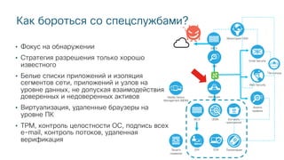 Как бороться со спецслужбами?
• Фокус на обнаружении
• Стратегия разрешения только хорошо
известного
• Белые списки приложений и изоляция
сегментов сети, приложений и узлов на
уровне данных, не допуская взаимодействия
доверенных и недоверенных активов
• Виртуализация, удаленные браузеры на
уровне ПК
• TPM, контроль целостности ОС, подпись всех
e-mail, контроль потоков, удаленная
верификация
Email Security
Web Security
МСЭ
EPP
Песочница
МСЭ
IPS
UEBA
EDR
Анализ
трафика
Контроль
приложений
ЛокализацияЗащита
серверов
Изоляция
Мониторинг DNS
Mobile Device
Management (MDM)
 