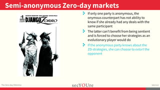 ..
Semi-anonymous Zero-day markets
.
The Zero-day Dilemma
.
102/112
..
. If only one party is anonymous, the
onymous count...
