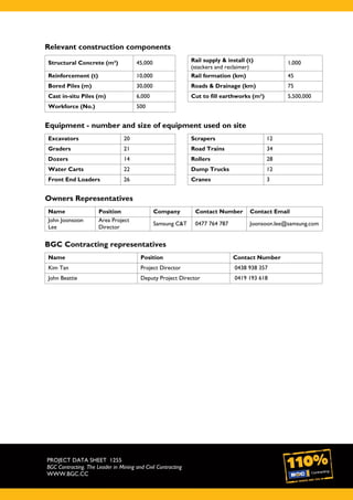 PROJECT DATA SHEET 1255
BGC Contracting. The Leader in Mining and Civil Contracting
WWW.BGC.CC
Relevant construction components
Structural Concrete (m³) 45,000 Rail supply & install (t)
(stackers and reclaimer)
1,000
Reinforcement (t) 10,000 Rail formation (km) 45
Bored Piles (m) 30,000 Roads & Drainage (km) 75
Cast in-situ Piles (m) 6,000 Cut to fill earthworks (m³) 5,500,000
Workforce (No.) 500
Equipment - number and size of equipment used on site
Excavators 20 Scrapers 12
Graders 21 Road Trains 34
Dozers 14 Rollers 28
Water Carts 22 Dump Trucks 12
Front End Loaders 26 Cranes 3
Owners Representatives
Name Position Company Contact Number Contact Email
John Joonsoon
Lee
Area Project
Director
Samsung C&T 0477 764 787 Joonsoon.lee@samsung.com
BGC Contracting representatives
Name Position Contact Number
Kim Tan Project Director 0438 938 357
John Beattie Deputy Project Director 0419 193 618
 